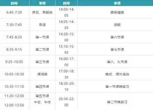 全國重點(diǎn)高中作息時(shí)間大比拼，出那么多學(xué)霸也不是沒有道理的