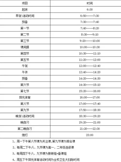 全國重點(diǎn)高中作息時(shí)間大比拼，出那么多學(xué)霸也不是沒有道理的