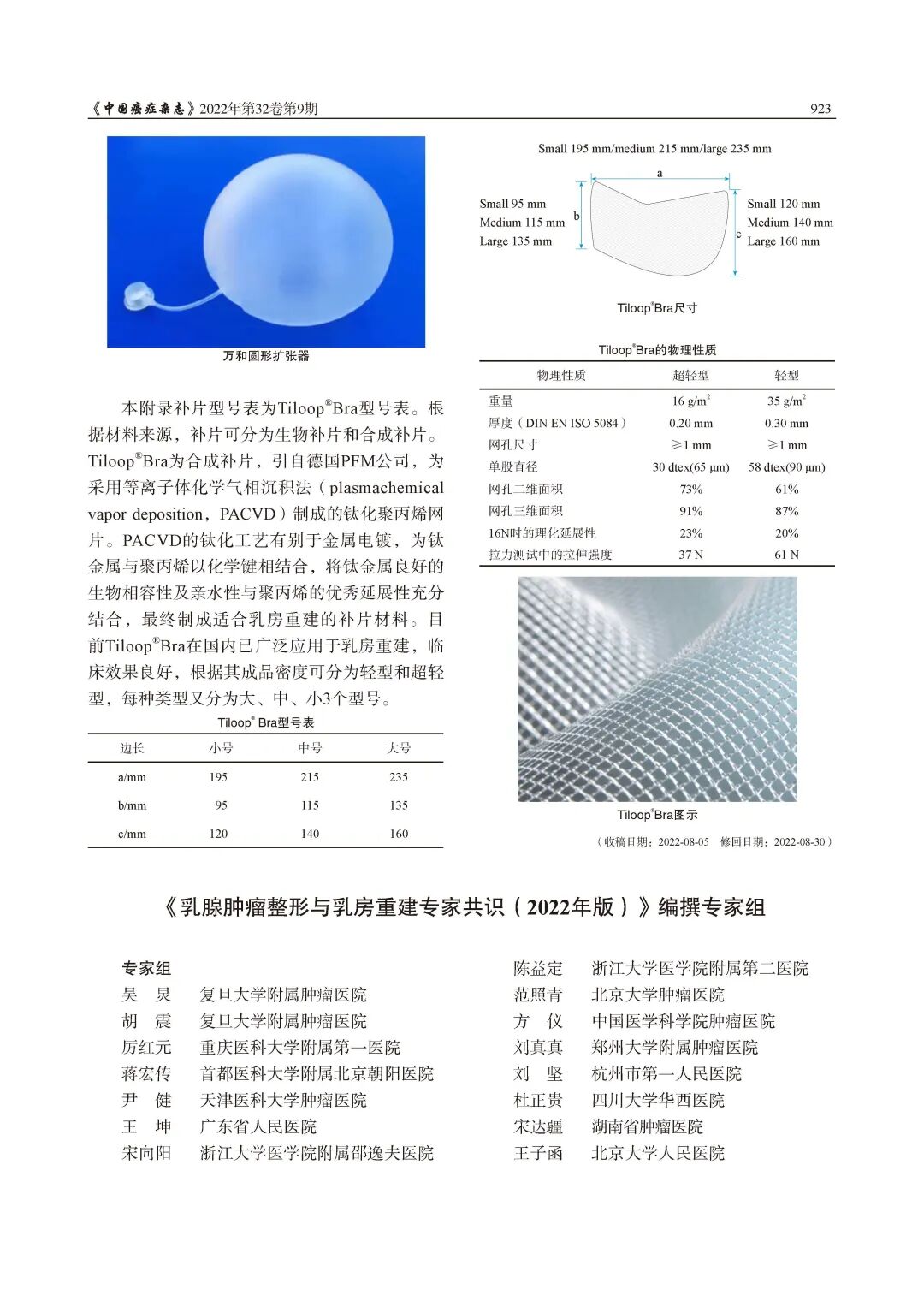 乳腺肿瘤整形与乳房重建专家共识（2022年版）