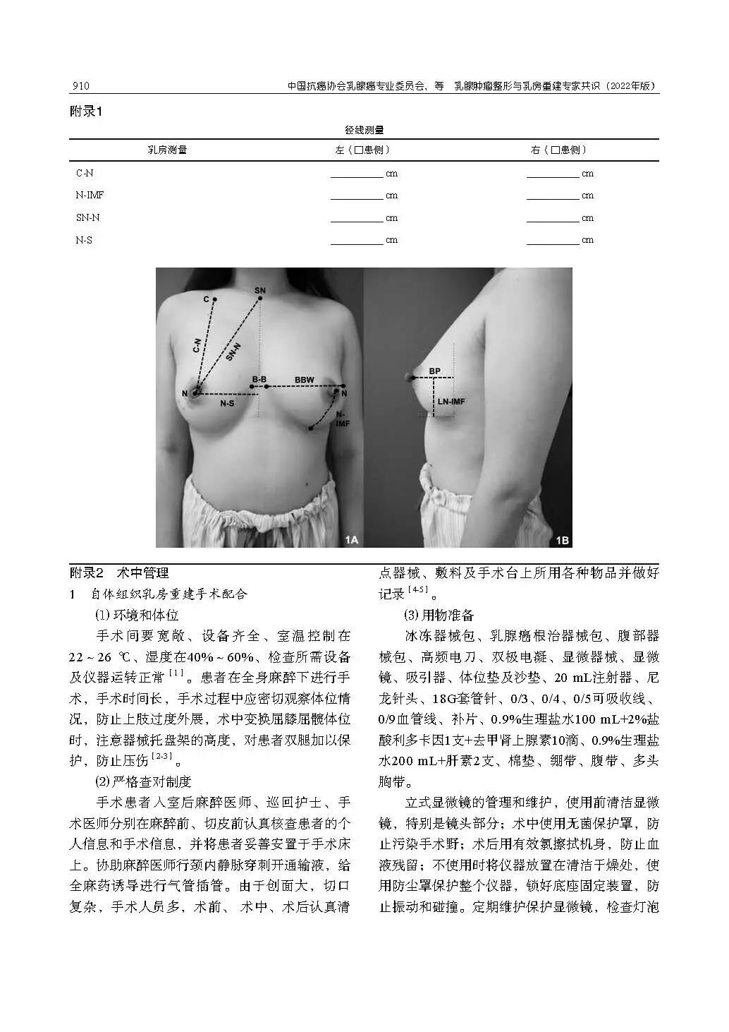 乳腺肿瘤整形与乳房重建专家共识（2022年版）