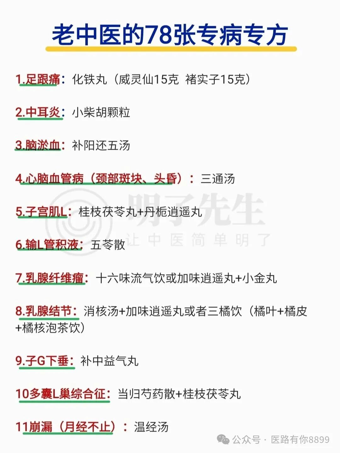 老中医的78张专病专方