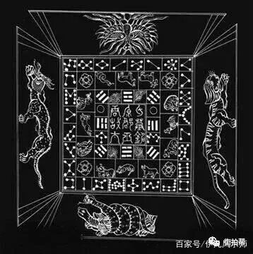 风水故事 四兽风水法 青龙 朱雀 白虎 玄武 街拍帮 微信公众号文章阅读 Wemp