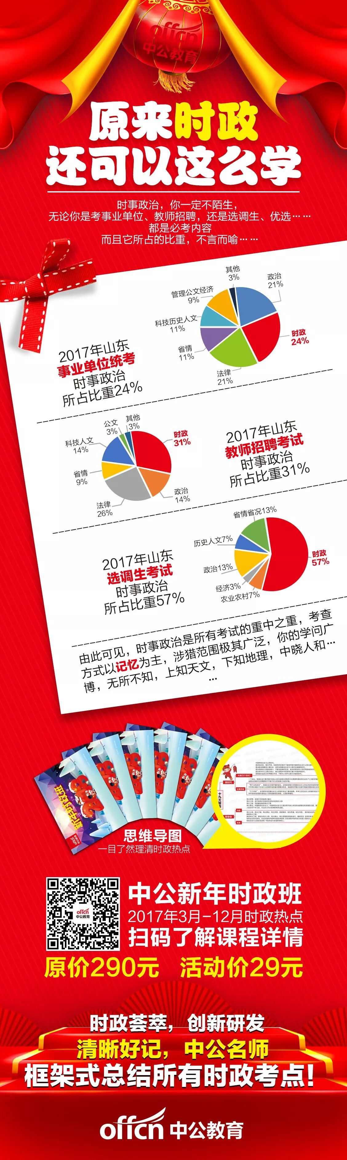 2017威海乳山市卫生和计划生育局企业编工作人员招聘23人公告