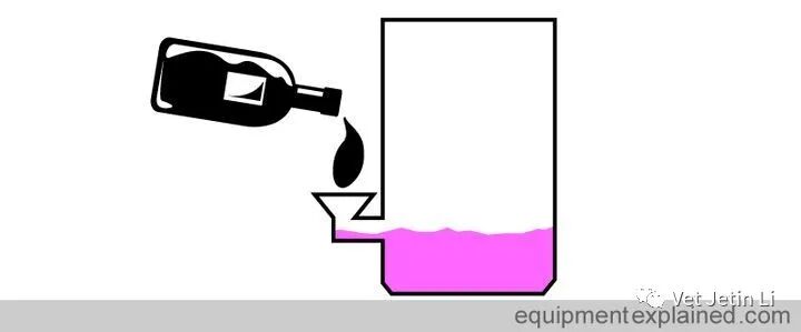 怎么使用麻醉挥发罐简单解释麻醉挥发罐的工作原理_https://www.jmylbn.com_新闻资讯_第57张