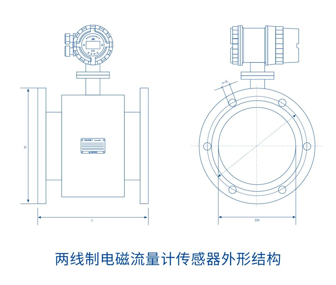 走進自主產品 | 遠東 FEM2000 系列兩線制電磁流量計特點大揭秘！