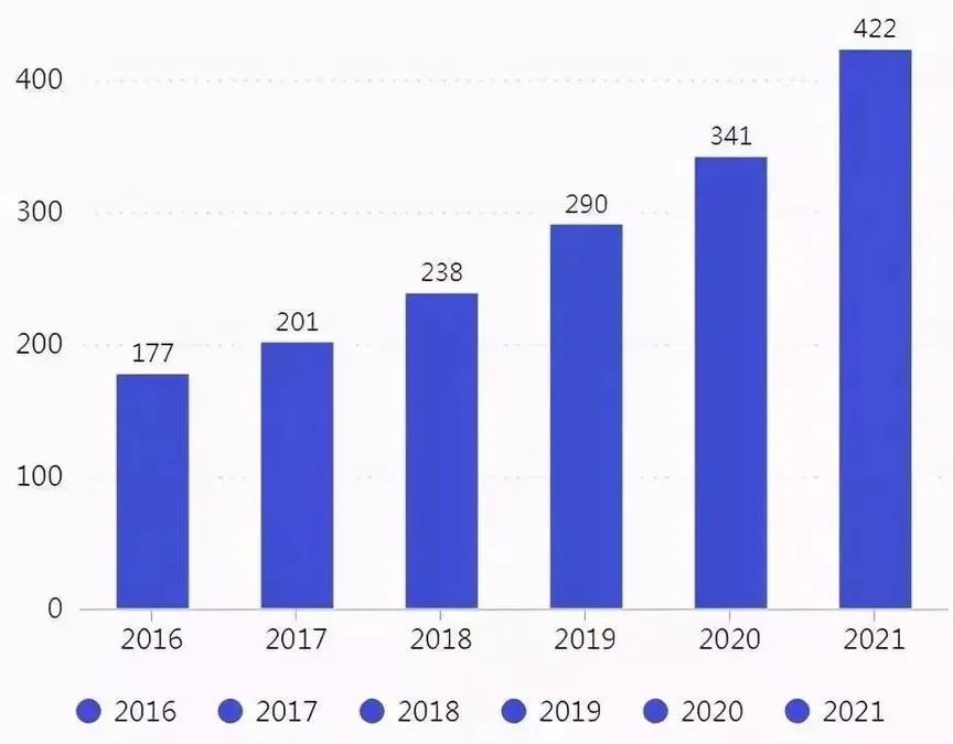 00万人毕业，互联网裁员？学长学姐教你就业、考研、留学如何选？"