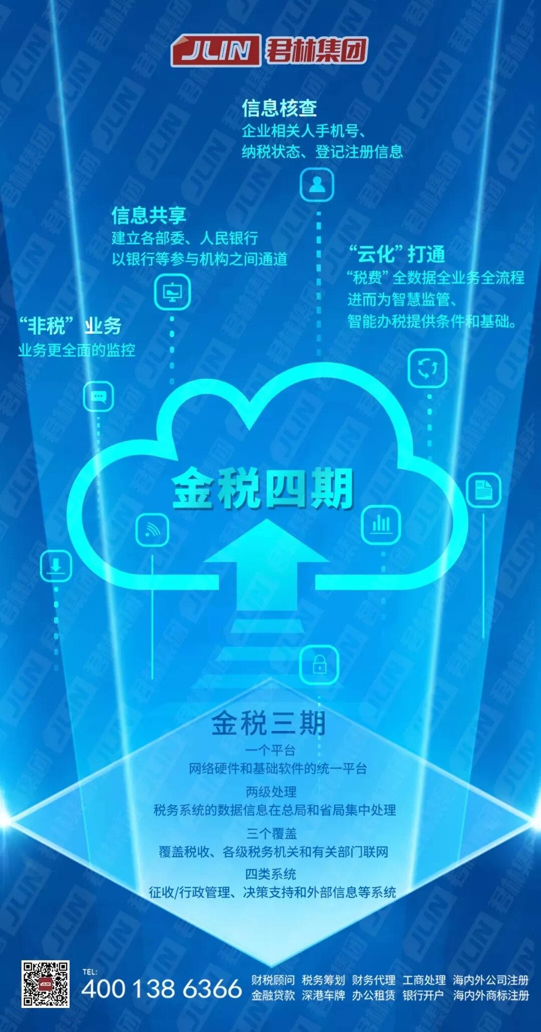 微商大V稱因稅務(wù)被稽查罰破產(chǎn)！致信泣告收入一定要打公帳！