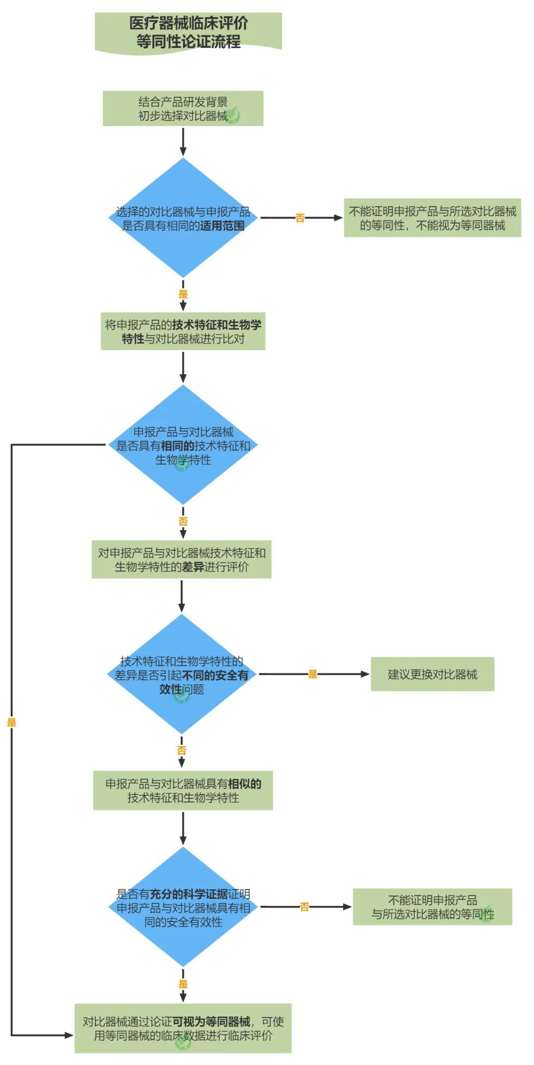 微信图片_20240307133337