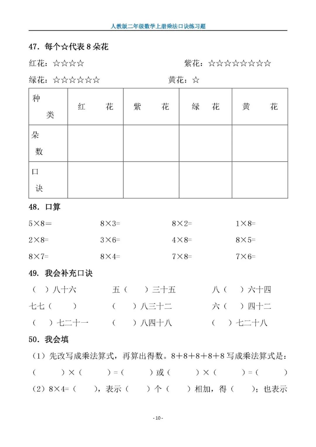 二年級數(shù)學(xué)上冊乘法口訣練習(xí)題