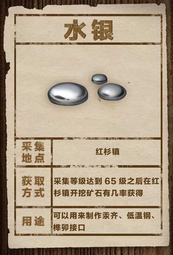 挖矿挖出尖晶石？11大最新物资盘点！