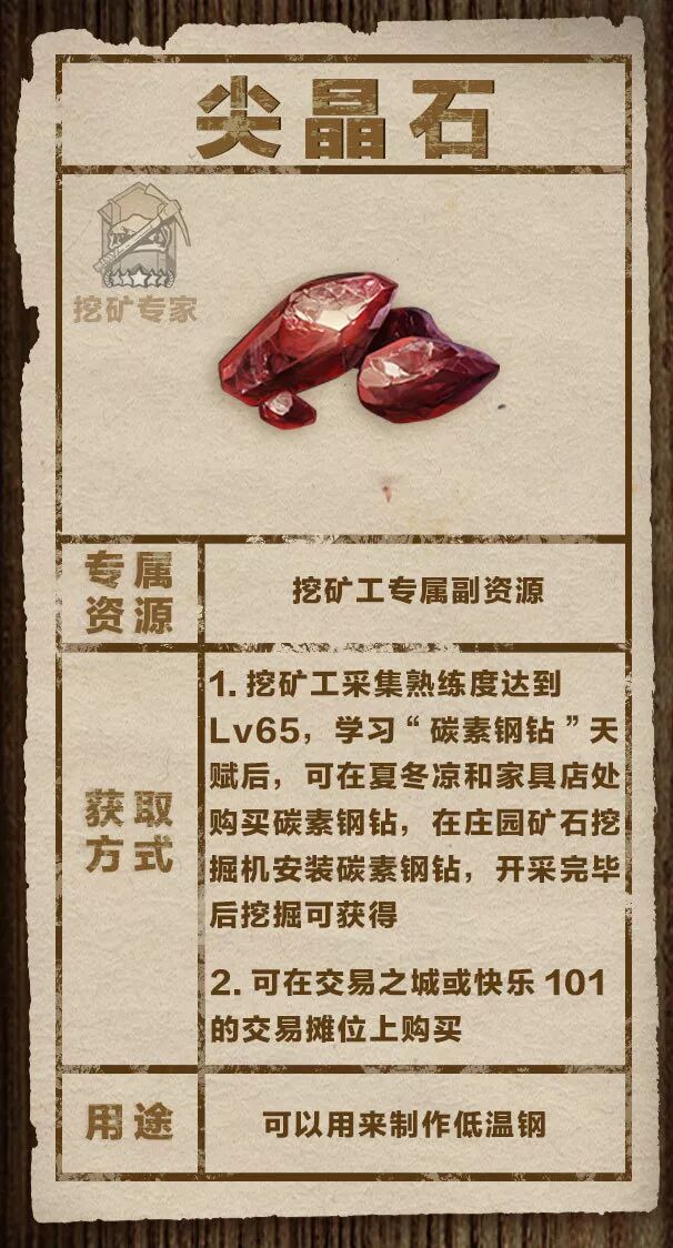 挖矿挖出尖晶石？11大最新物资盘点！