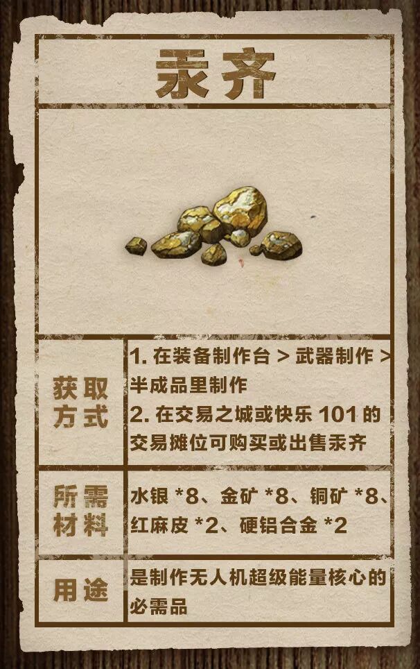 挖矿挖出尖晶石？11大最新物资盘点！