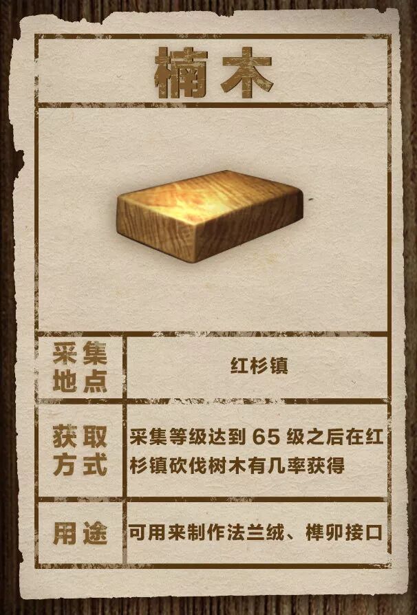 挖矿挖出尖晶石？11大最新物资盘点！