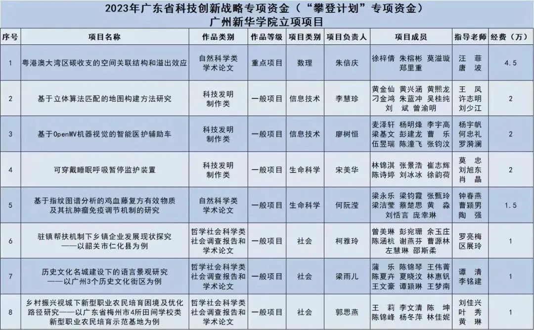 优质回答的经验分享_怎么获得优质回答_优质回答需要审核多久