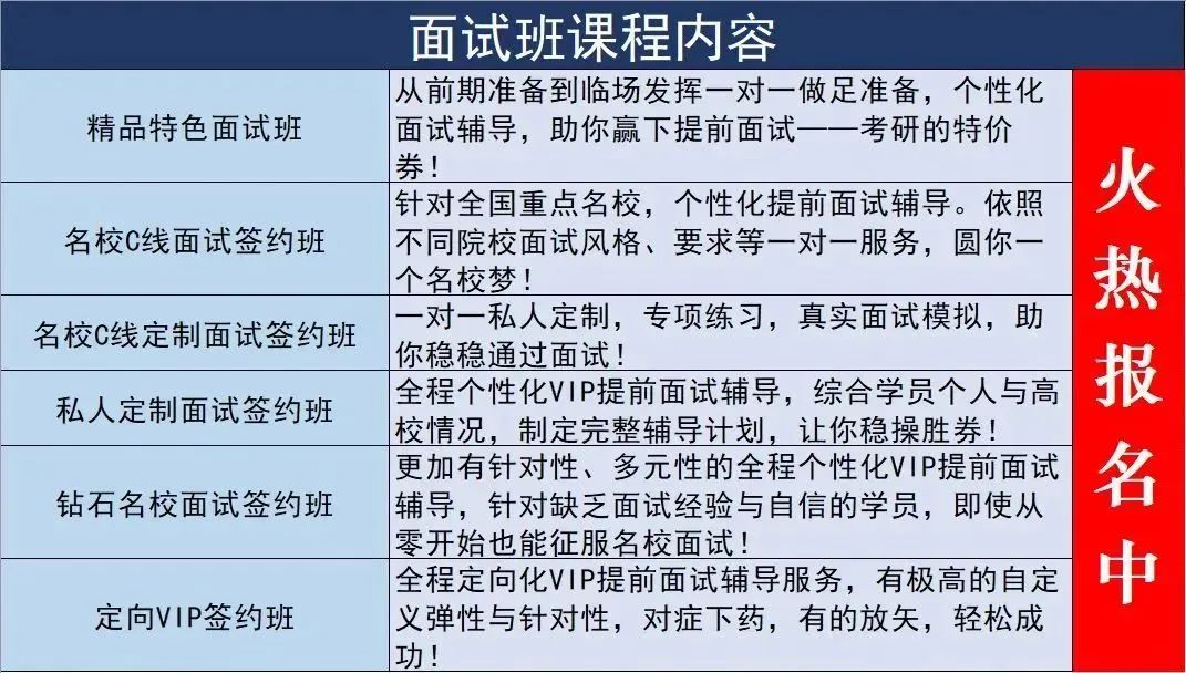 2014浙江工商大学三位一体招生_浙江工商大学招生网_浙江工商大学研究生院官网