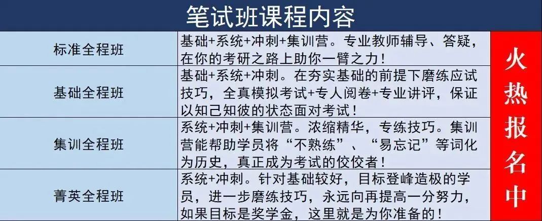 浙江工商大学研究生院官网_浙江工商大学招生网_2014浙江工商大学三位一体招生