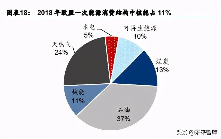 碳达峰、碳中和，将重新定义经济版图！碳中和主题投资策略：碳中和四大主题与十二赛道分析