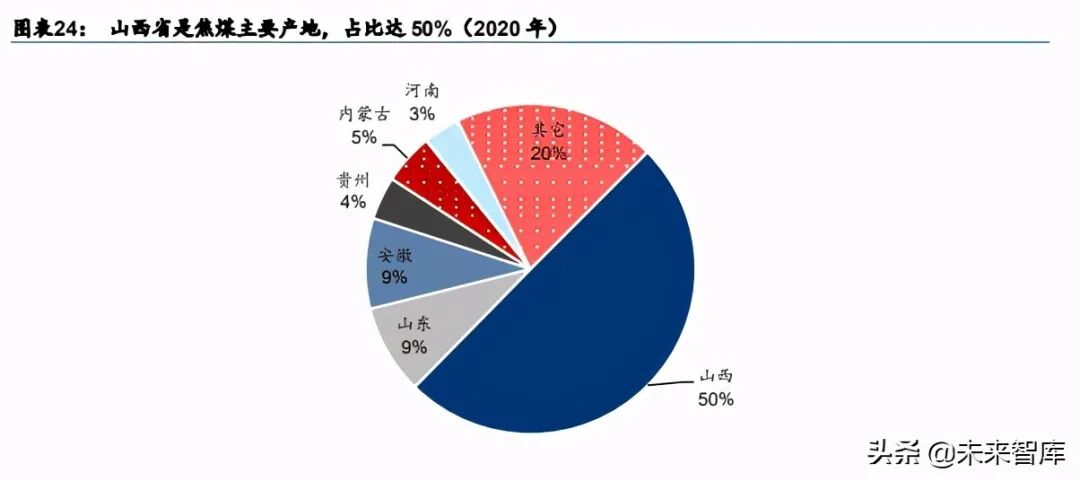 碳达峰、碳中和，将重新定义经济版图！碳中和主题投资策略：碳中和四大主题与十二赛道分析