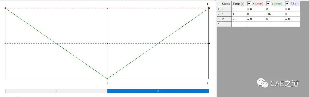 ANSYS Workbench分析實例之沖壓成型的圖13