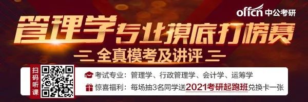 2021考研院校排行榜：人力资源管理