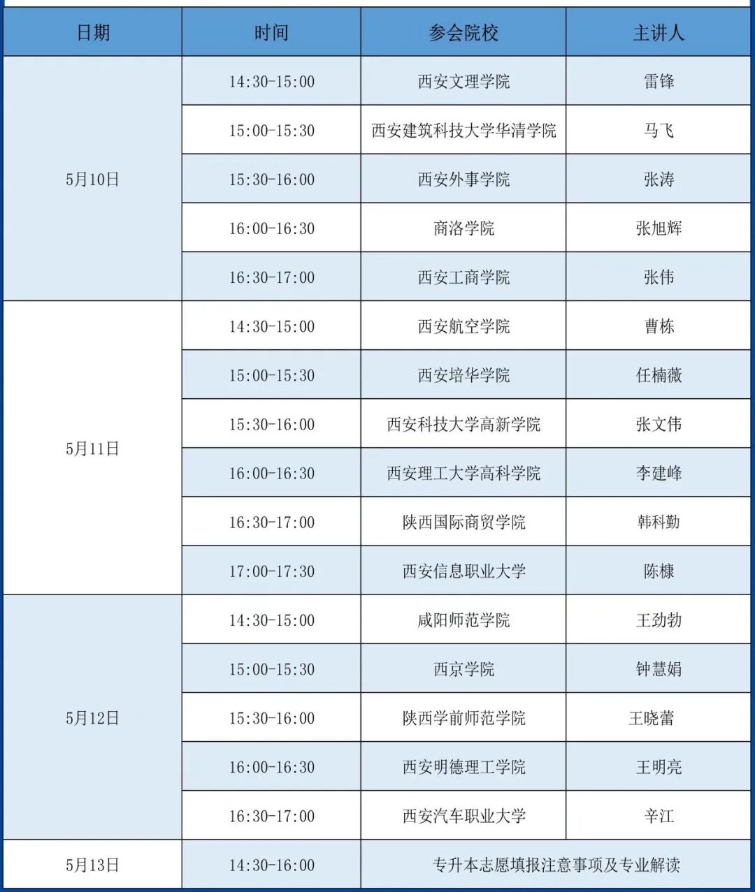 2022年第二届陕西省高校专升本志愿填报咨询会多久开幕？有哪些学校参加？
