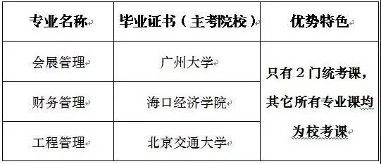 西安学历提升_西安学历提升_企业员工学历提升培训方案