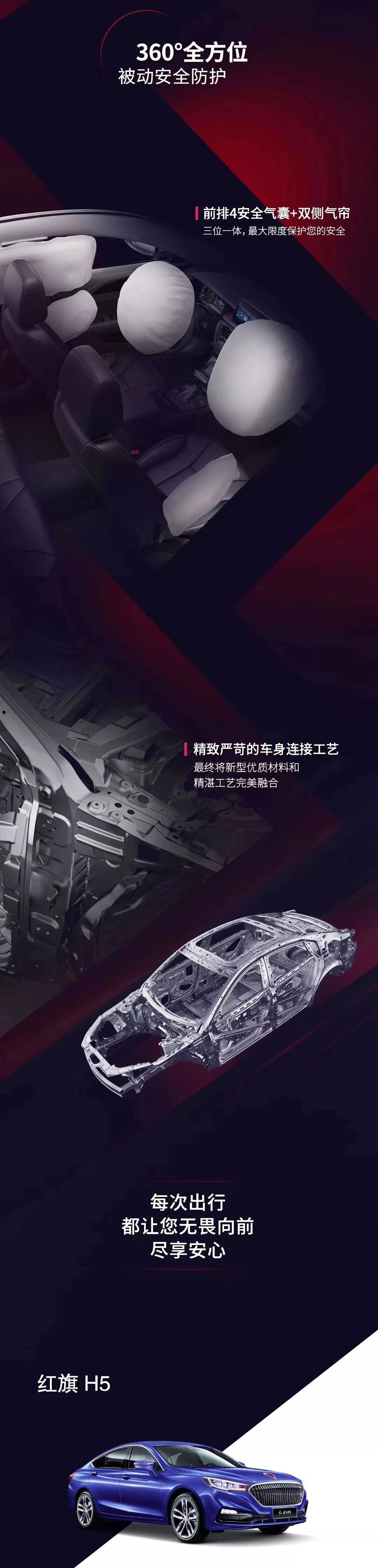 紅(hóng)旗H5不僅智能，而且舒适安全(圖5)