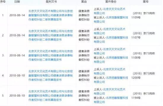 提防:披著区块链马甲的【TNUMBERFK音频】现场直播是贩毒资本金盘！(图8)