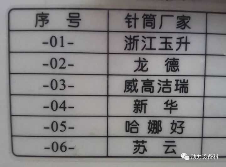 微量注射泵怎么调微量泵（二）_https://www.jmylbn.com_新闻资讯_第10张