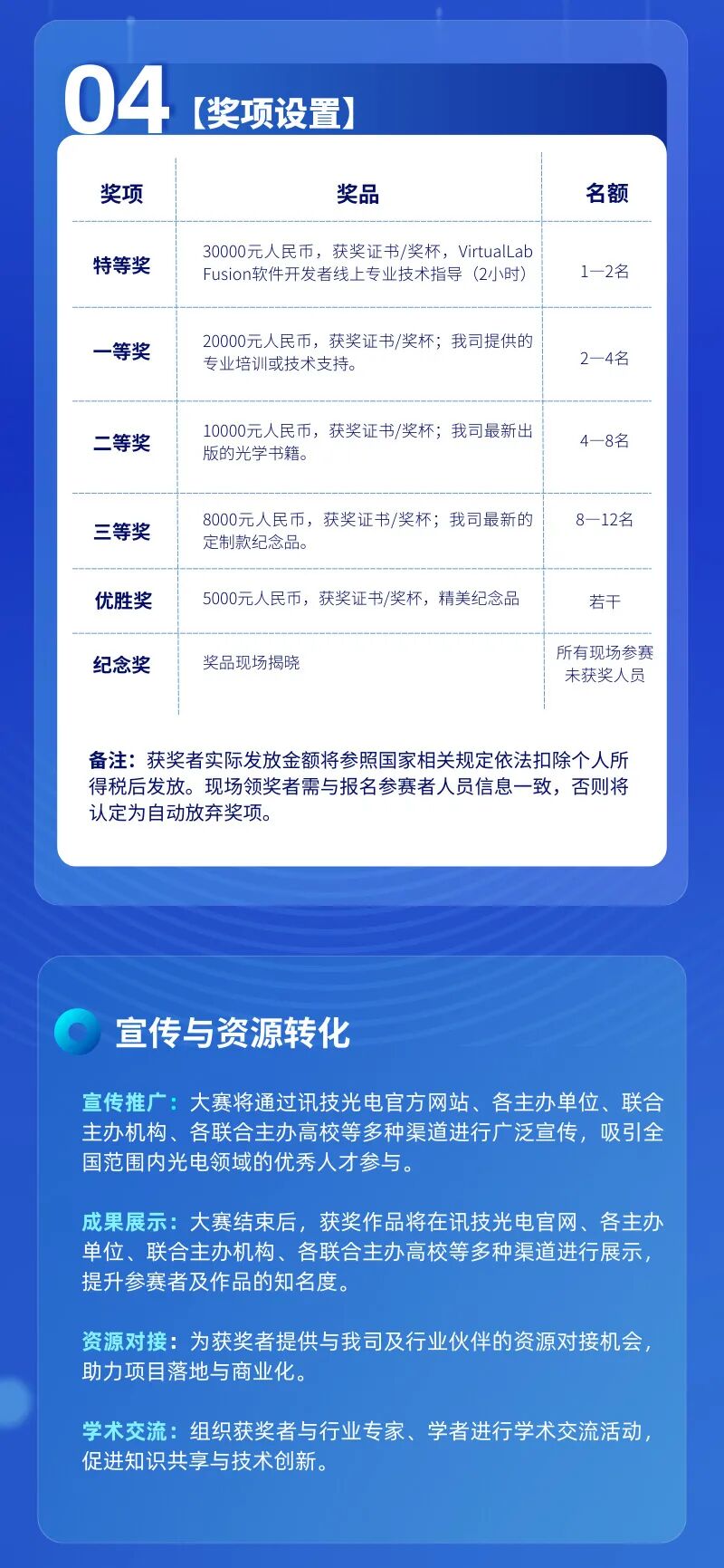 光啟未來 · 向新而行|第一屆智能光學設計大賽的圖6