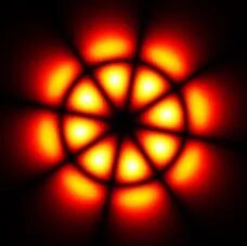 VirtualLab Fusion应用：LP光纤模式计算器的图1