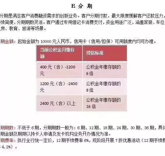攻略 | 工商银行30万提额大法！