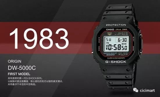 百搭利器 卡西欧g Shock小方块 Cicimart 微信公众号文章阅读 Wemp