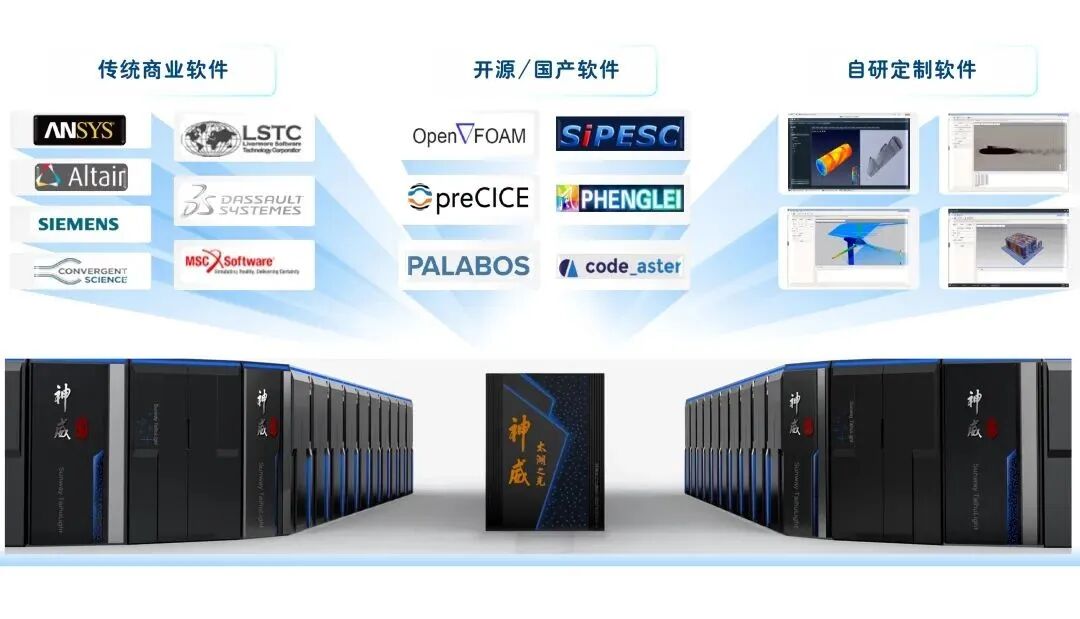 动态速递！“神工坊”将参展中国汽车工程学会年会并发表演讲！的图5