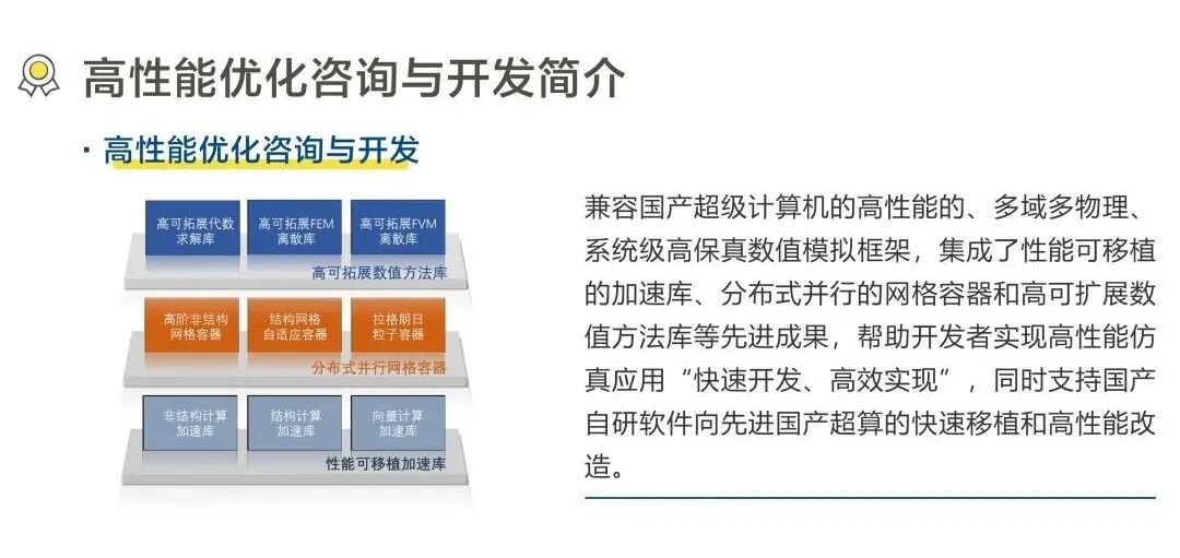 动态速递！“神工坊”将参展中国汽车工程学会年会并发表演讲！的图7