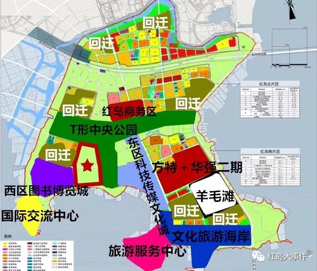 青岛红岛规划图图片