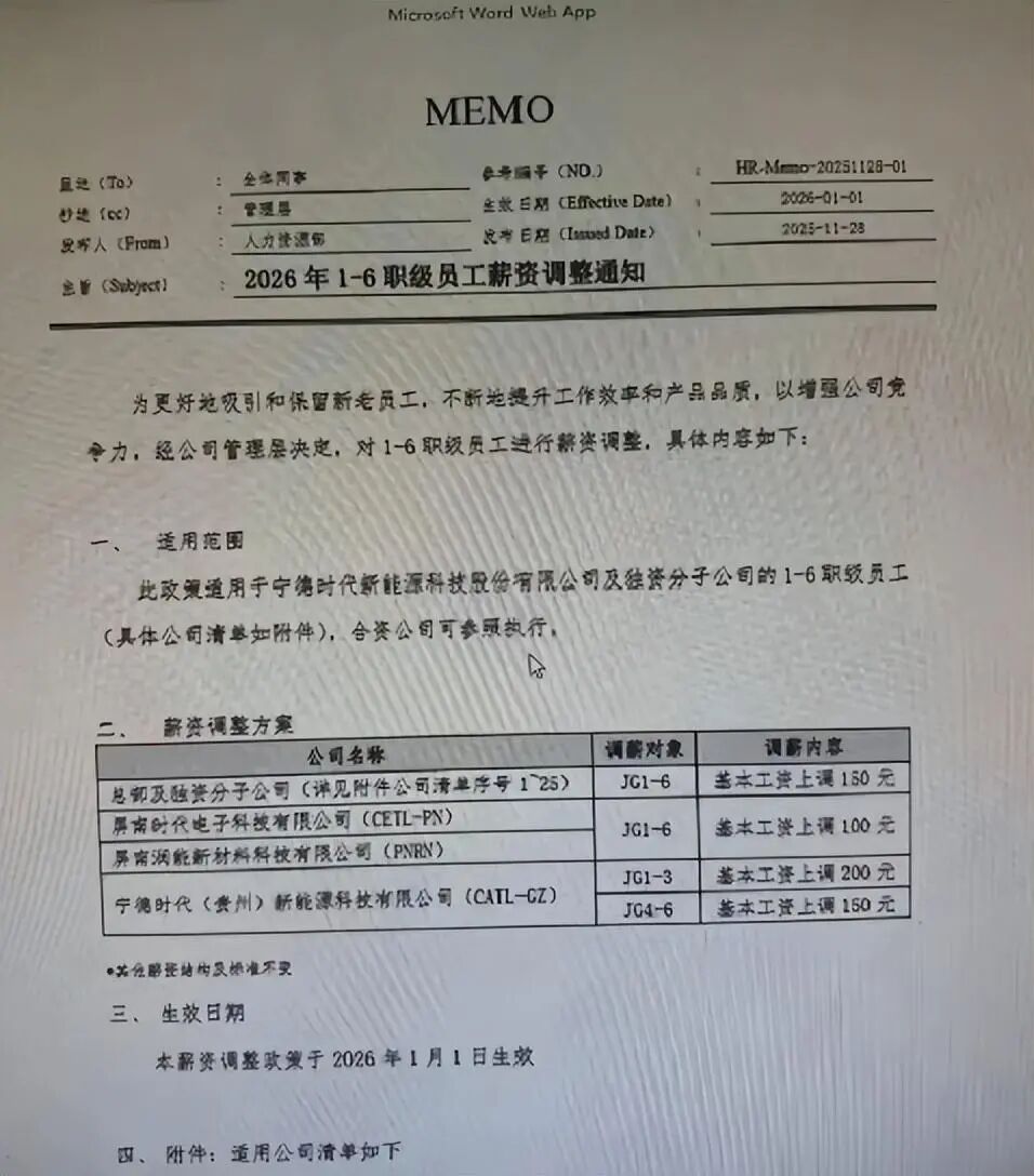 每月150元，宁德时代工人涨工资！网友：全员涨薪，这四个字太牛逼