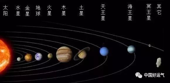 最详细的生肖鸡流年运程 易学杂谈 算算卦命理网