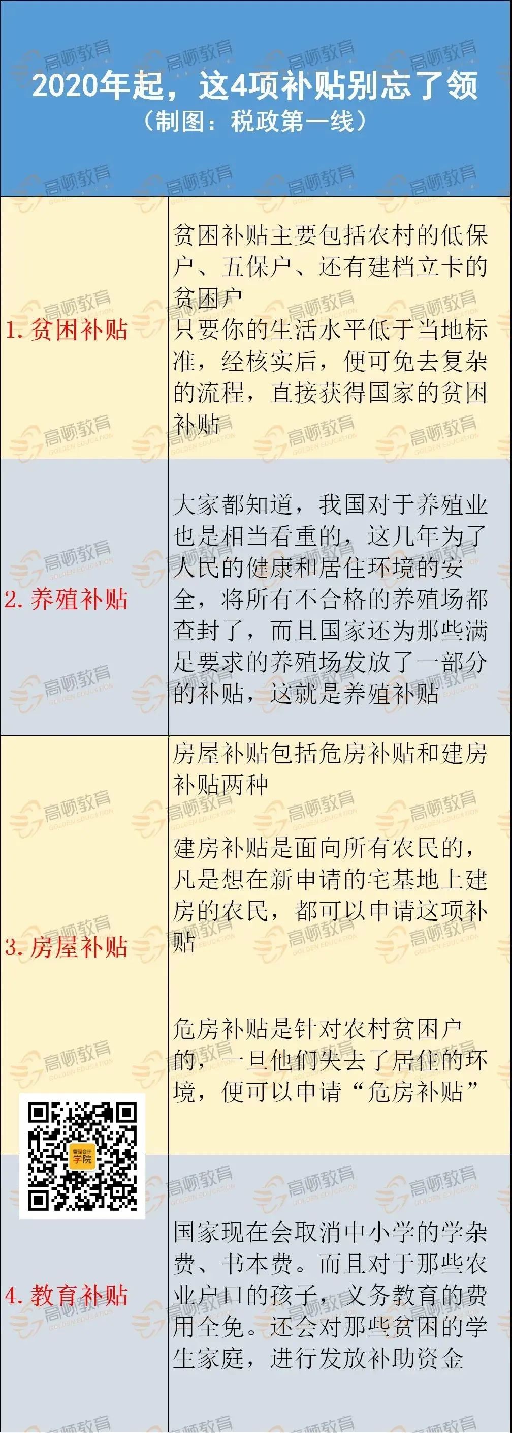 农村户口的恭喜了!国家刚刚重磅宣布! 农村户口的恭喜了!国家刚刚重磅宣布!