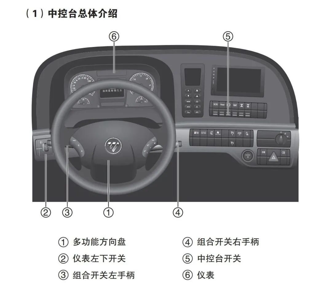 卡友知道 