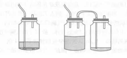 为什么负压引流胸腔闭式引流没有你想的那么简单_https://www.jmylbn.com_新闻资讯_第4张