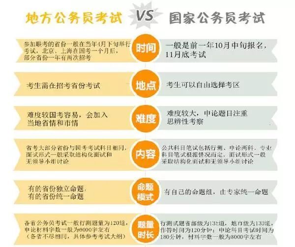 上海银监局_银监局收入怎么样(3)