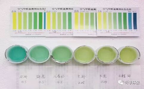 全面解读新家除醛难题 方法可以有！|新闻动态-武汉小小叶子环保科技有限公司