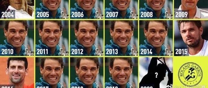 德约冲双圈全满贯 纳达尔力争追平费德勒