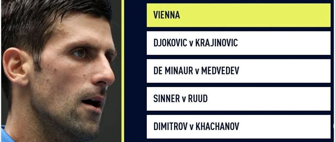 ATP500维也纳 | 超强阵容 看点十足