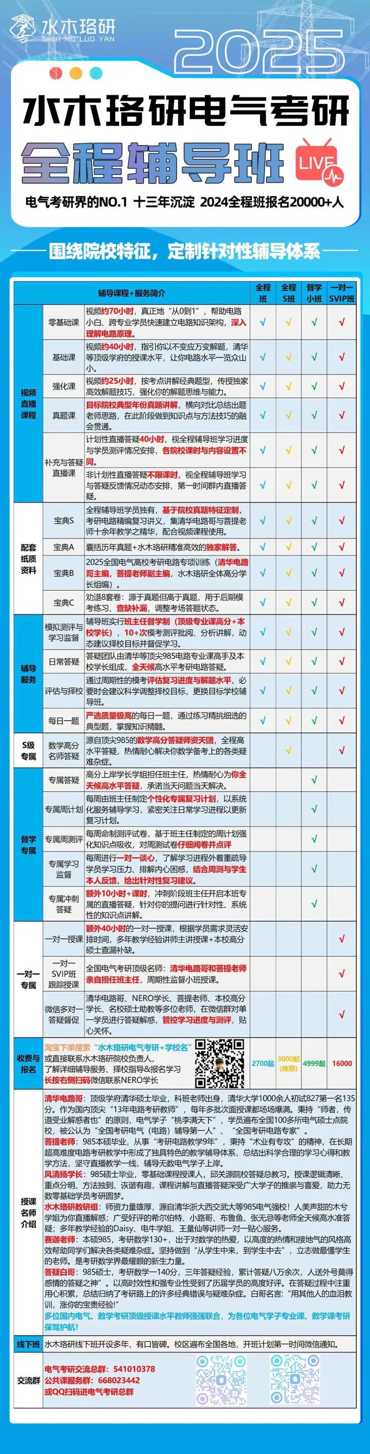 錄取分?jǐn)?shù)線湖北工業(yè)學(xué)院低嗎_2023年湖北汽車工業(yè)學(xué)院錄取分?jǐn)?shù)線(2023-2024各專業(yè)最低錄取分?jǐn)?shù)線)_湖北工業(yè)工程學(xué)院錄取分?jǐn)?shù)線