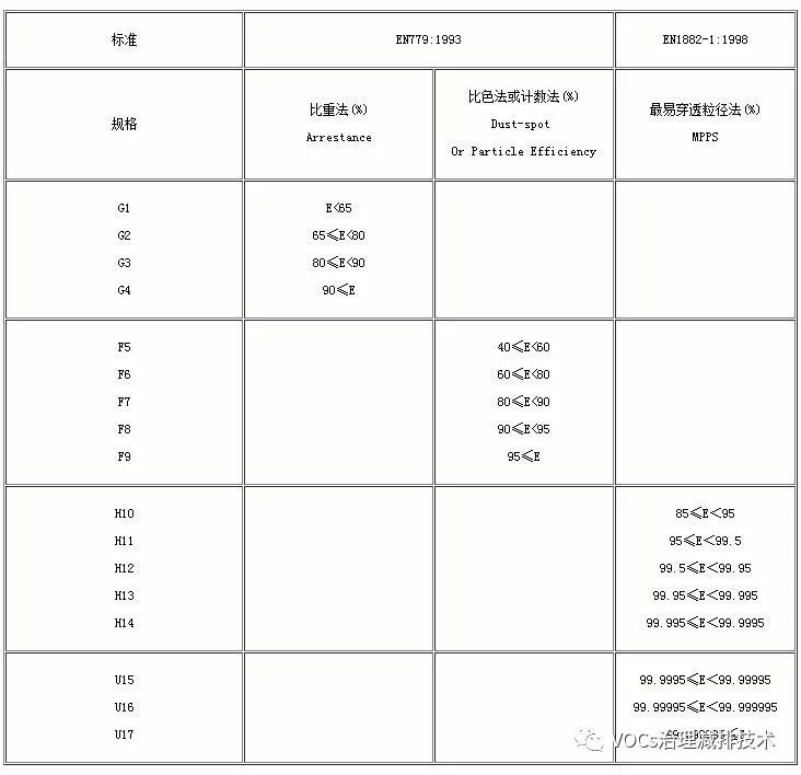 预处理是什么意思_处理意思_处理意向是什么意思