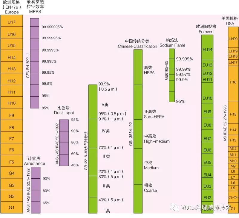 处理意向是什么意思_预处理是什么意思_处理意思