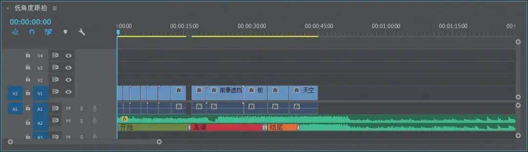 短视频剪辑全流程！普通人也能剪出大片！