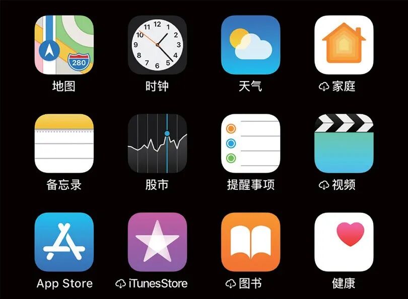 用户界面中的图标，怎么设计才更合理？